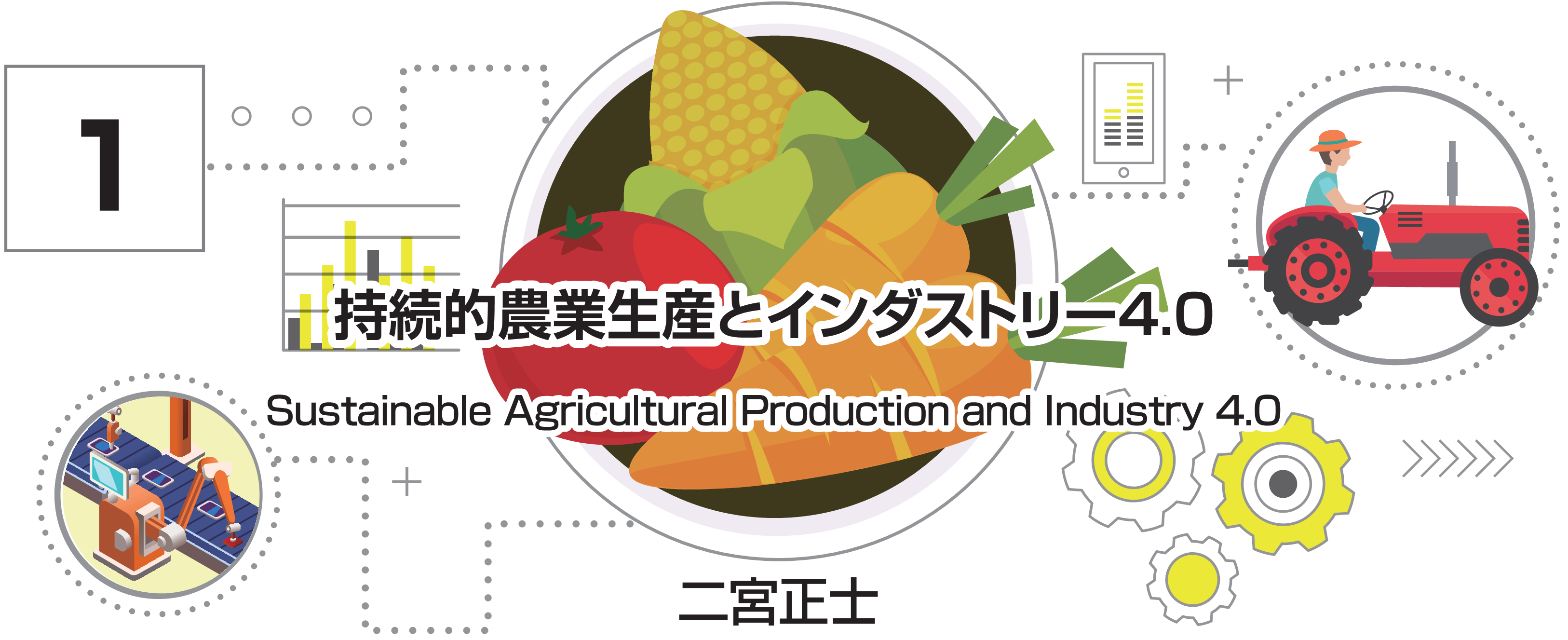 特別小特集 1. 持続的農業生産とインダストリー4.0