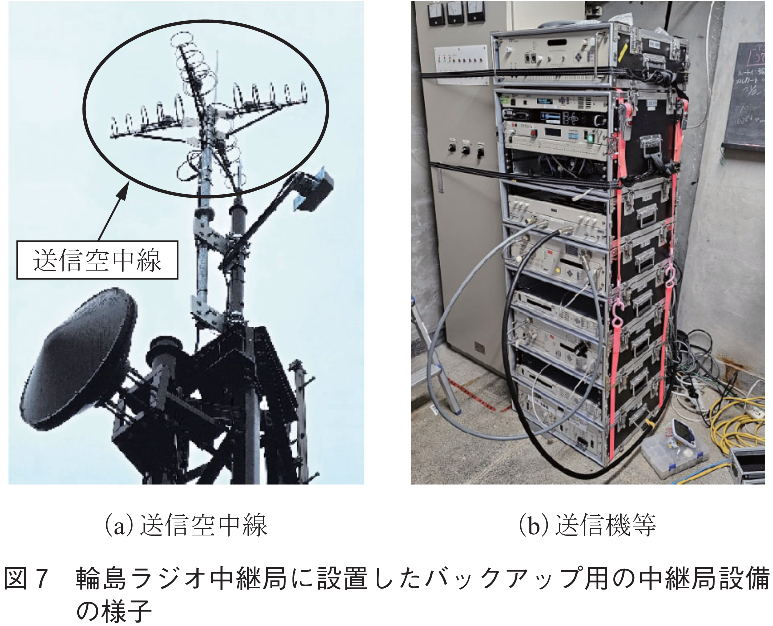 図7　輪島ラジオ中継局に設置したバックアップ用の中継局設備の様子