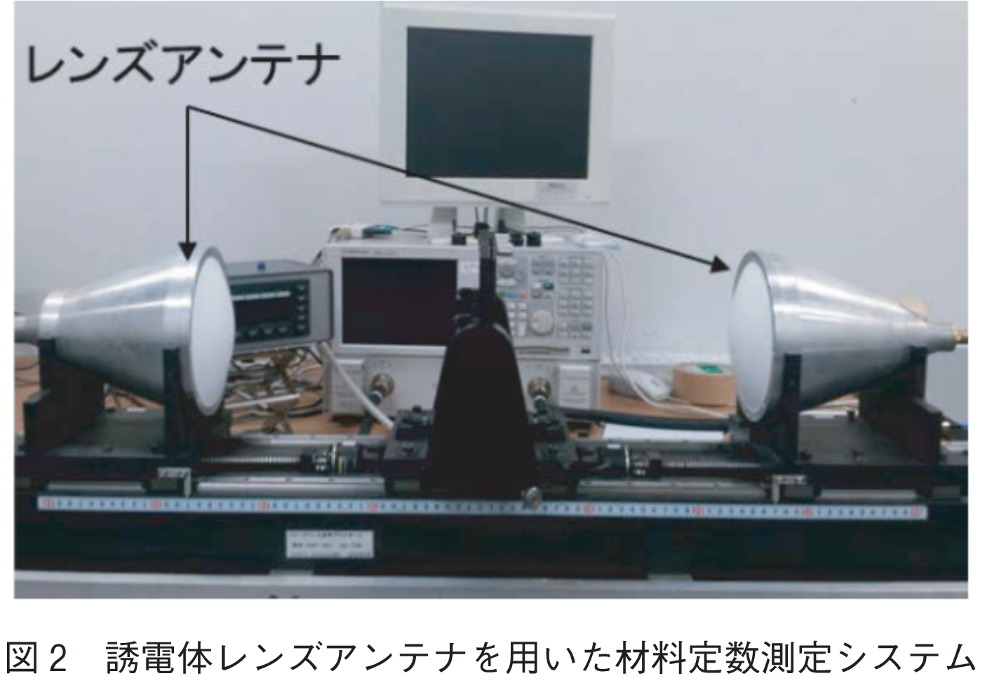 図2　誘電体レンズアンテナを用いた材料定数測定システム