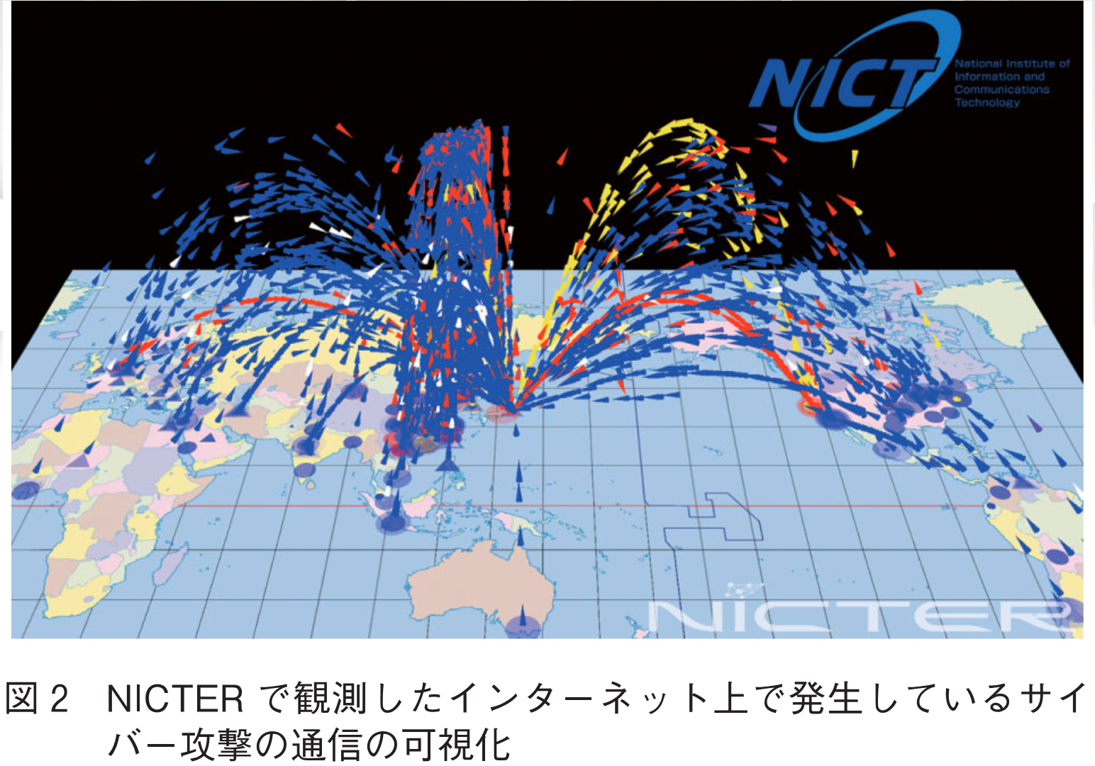 図2　NICTERで観測したインターネット上で発生しているサイバー攻撃の通信の可視化