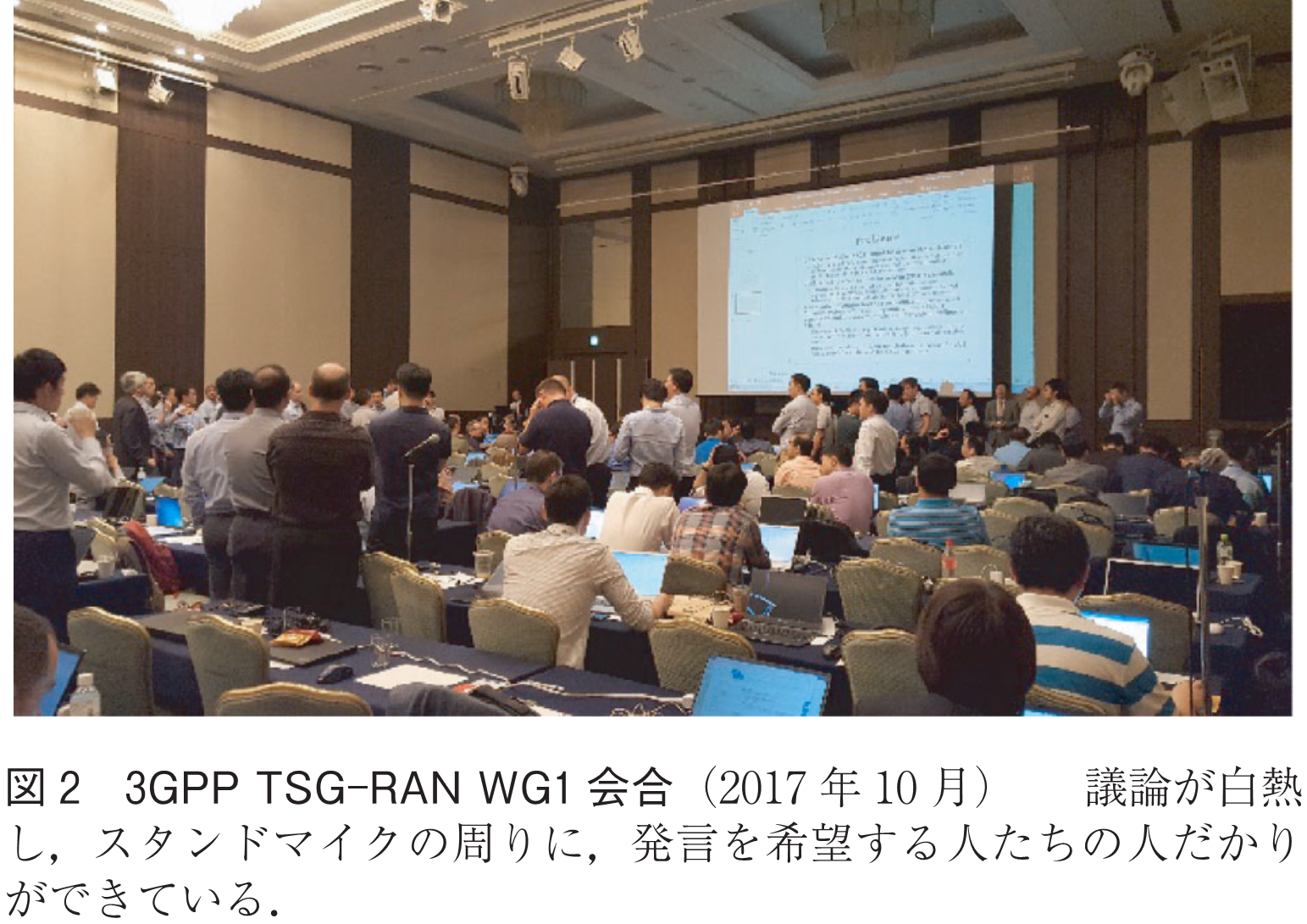 図2　3GPP TSG-RAN WG1会合
