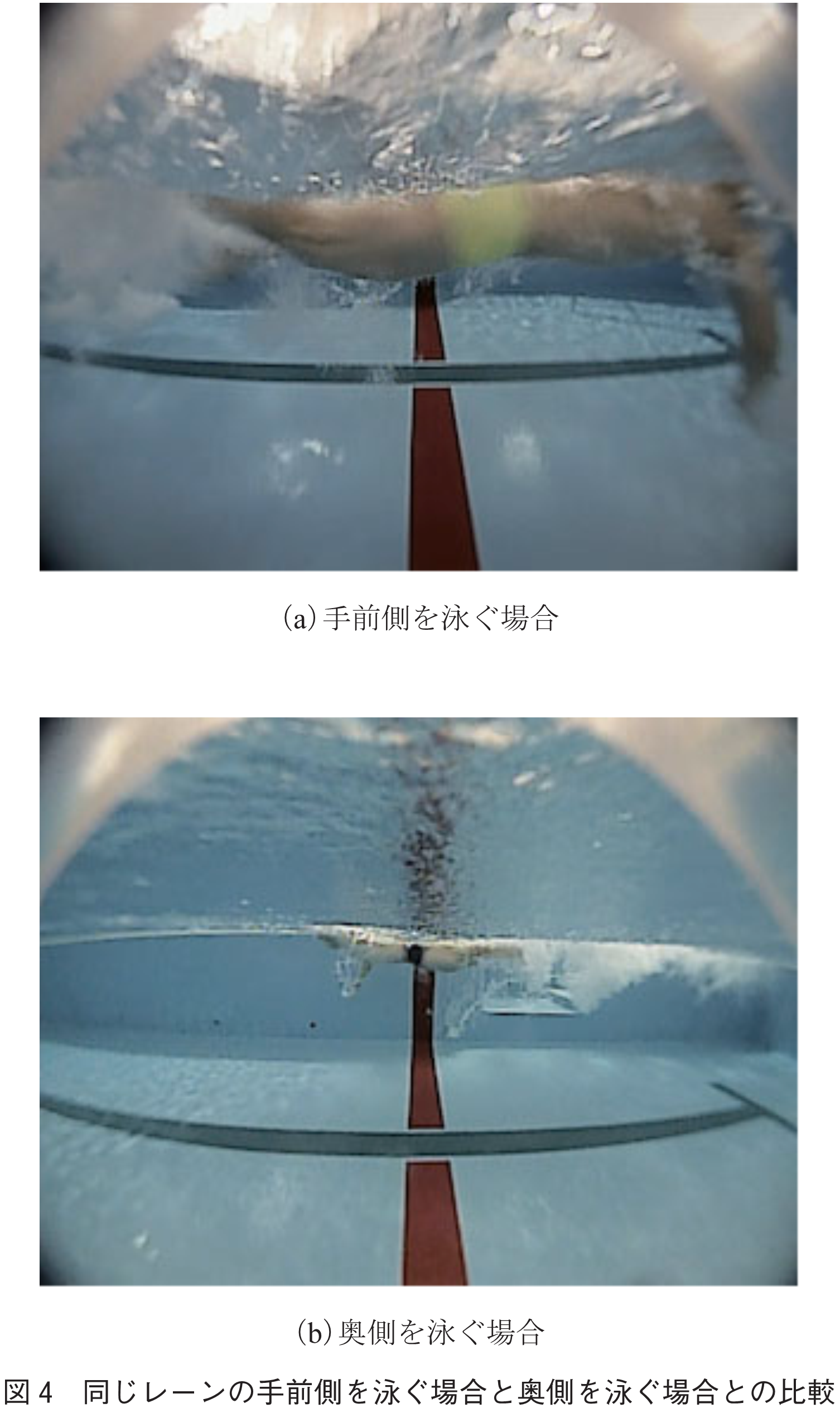 図4　同じレーンの手前側を泳ぐ場合と奥側を泳ぐ場合との比較