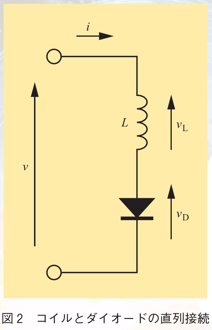 図2　コイルとダイオードの直列接続