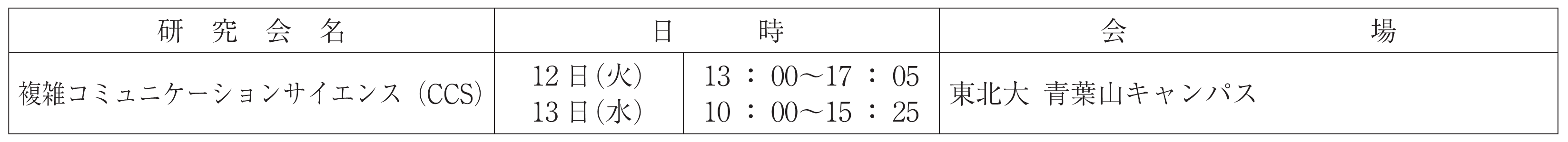 NOLTAソサイエティ表