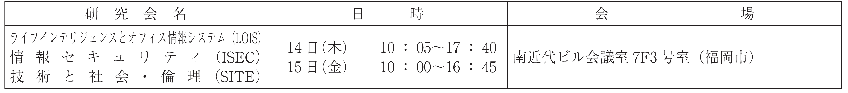 情報・システムソサイエティ表1