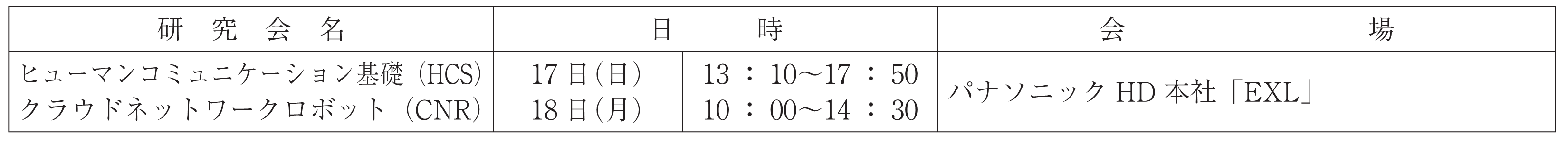 ヒューマンコミュニケーショングループ表