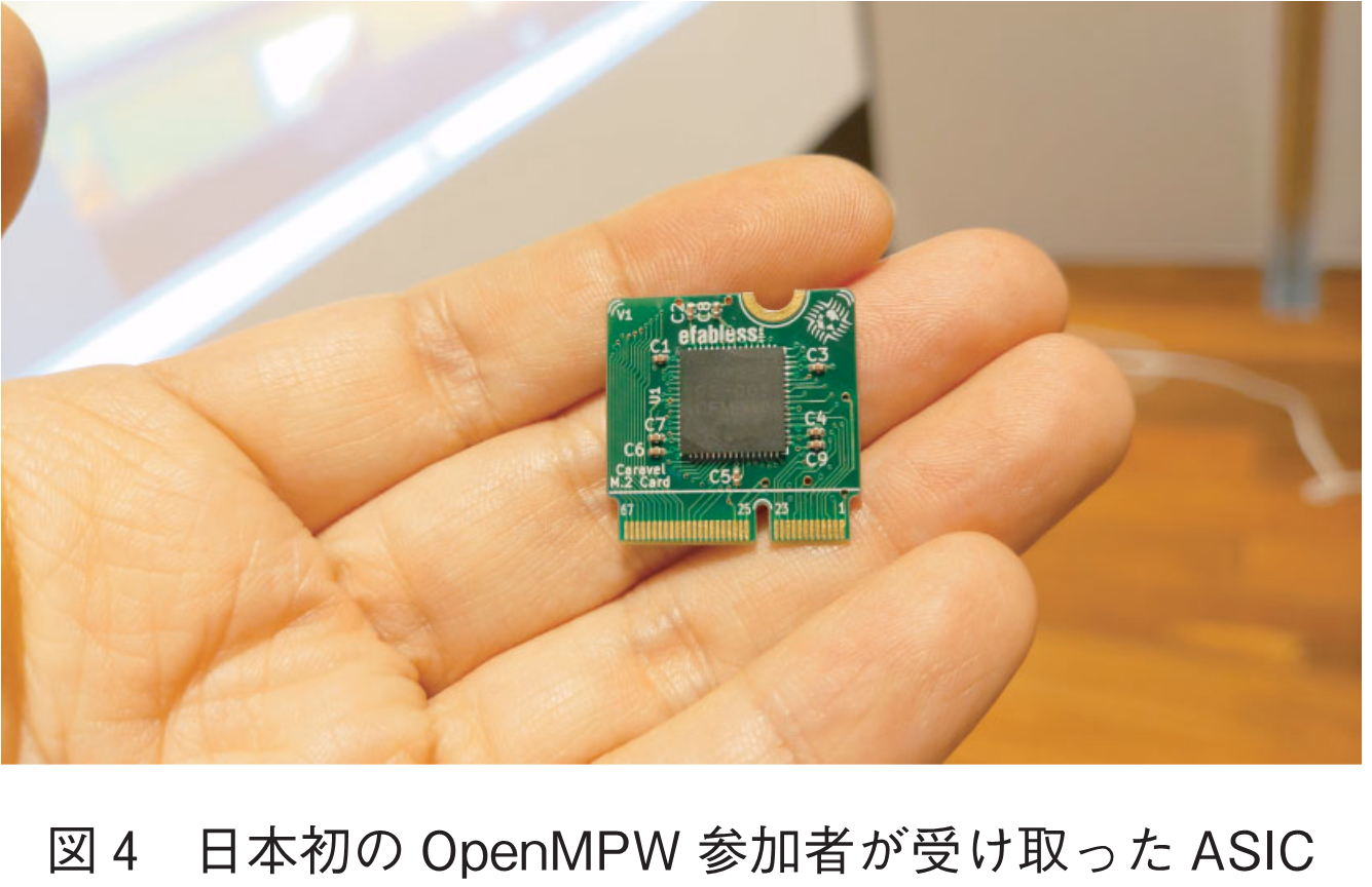 図4　日本初のOpenMPW参加者が受け取ったASIC