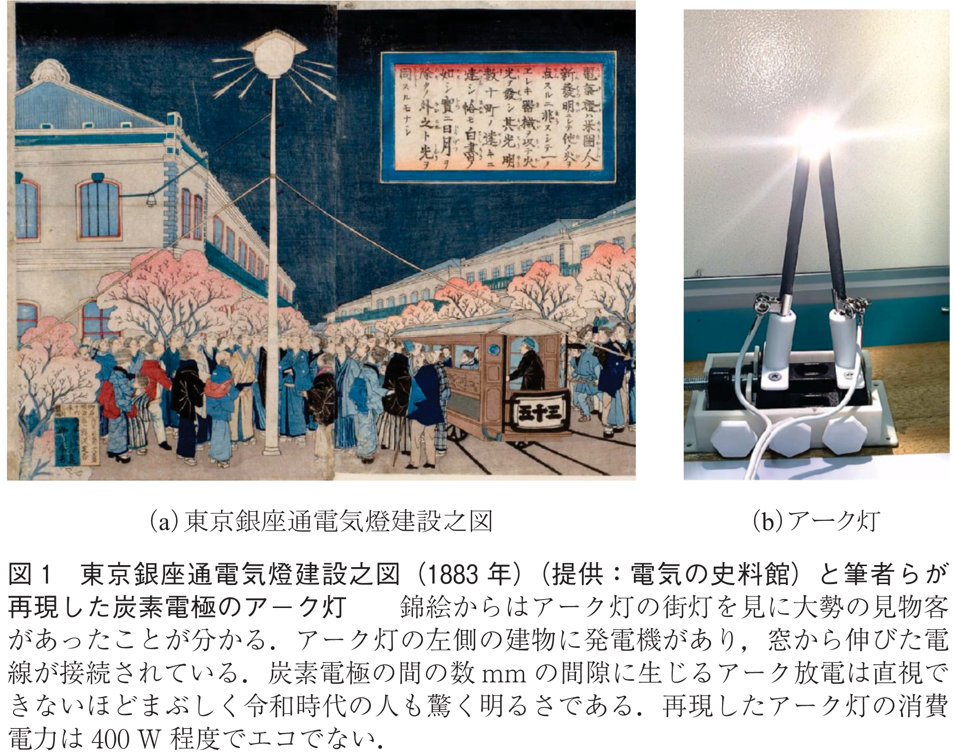 図1　東京銀座通電気燈建設之図（1883年）（提供：電気の史料館）と筆者らが再現した炭素電極のアーク灯　　錦絵からはアーク灯の街灯を見に大勢の見物客があったことが分かる．アーク灯の左側の建物に発電機があり，窓から伸びた電線が接続されている．炭素電極の間の数mmの間隙に生じるアーク放電は直視できないほどまぶしく令和時代の人も驚く明るさである．再現したアーク灯の消費電力は400W程度でエコでない．