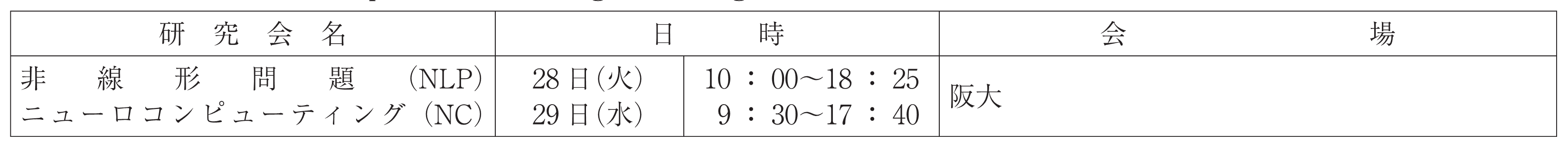 NOLTA ソサイエティ表