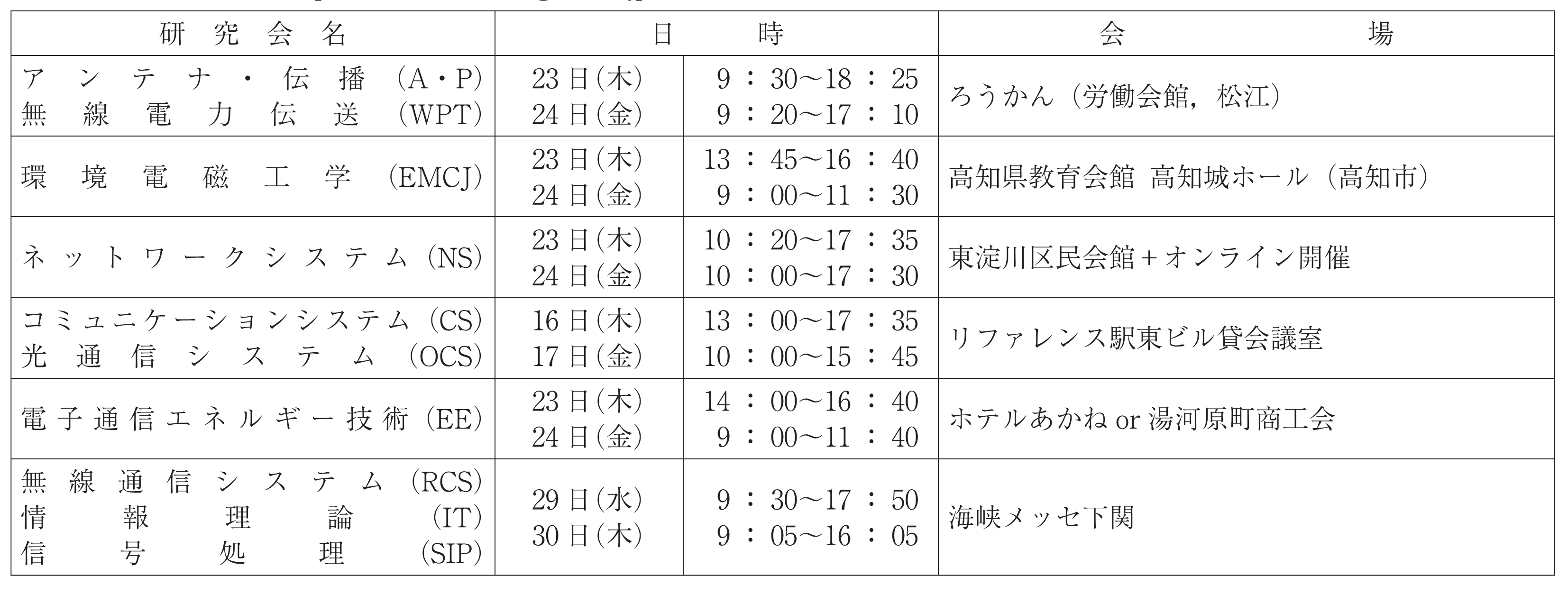 通信ソサイエティ表01