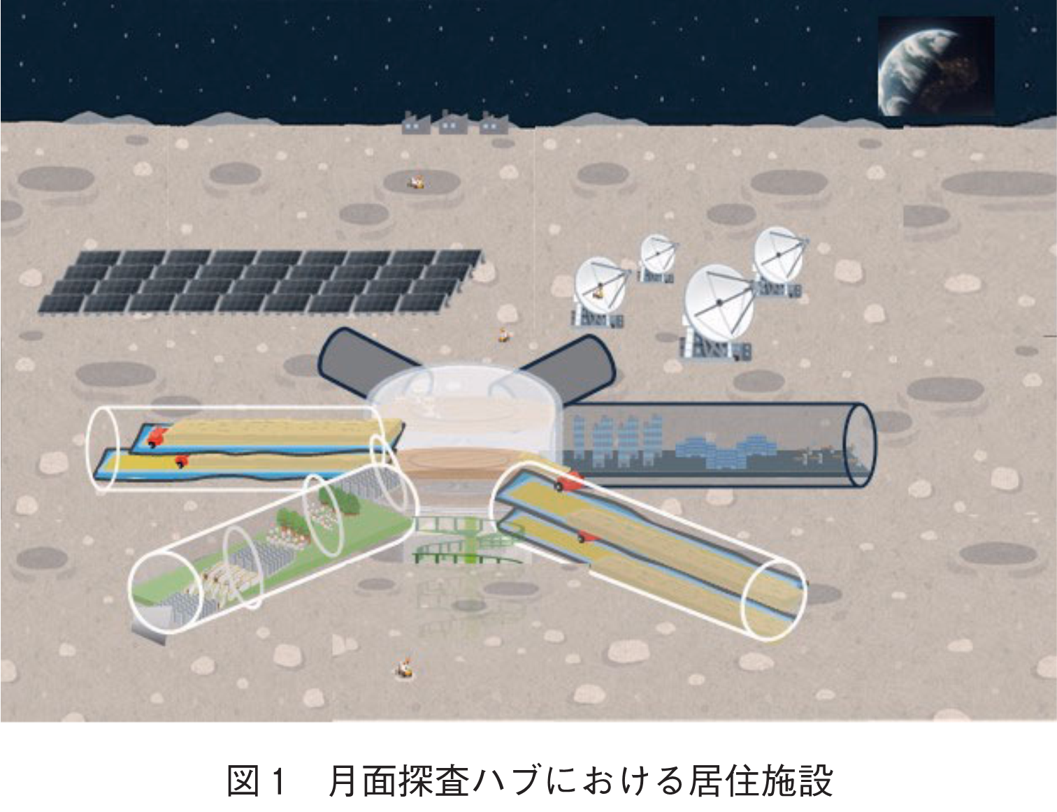 図1　月面探査ハブにおける居住施設