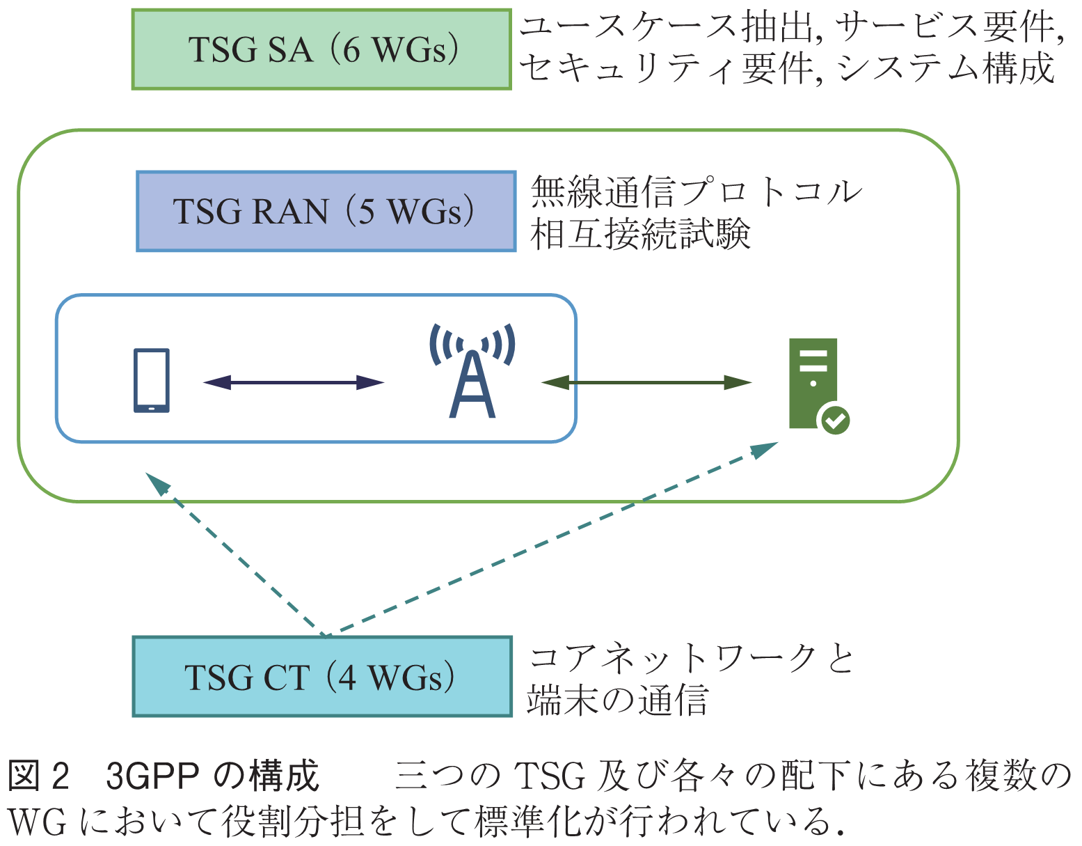 fig_2.png