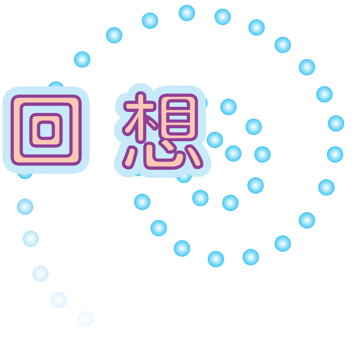 回想