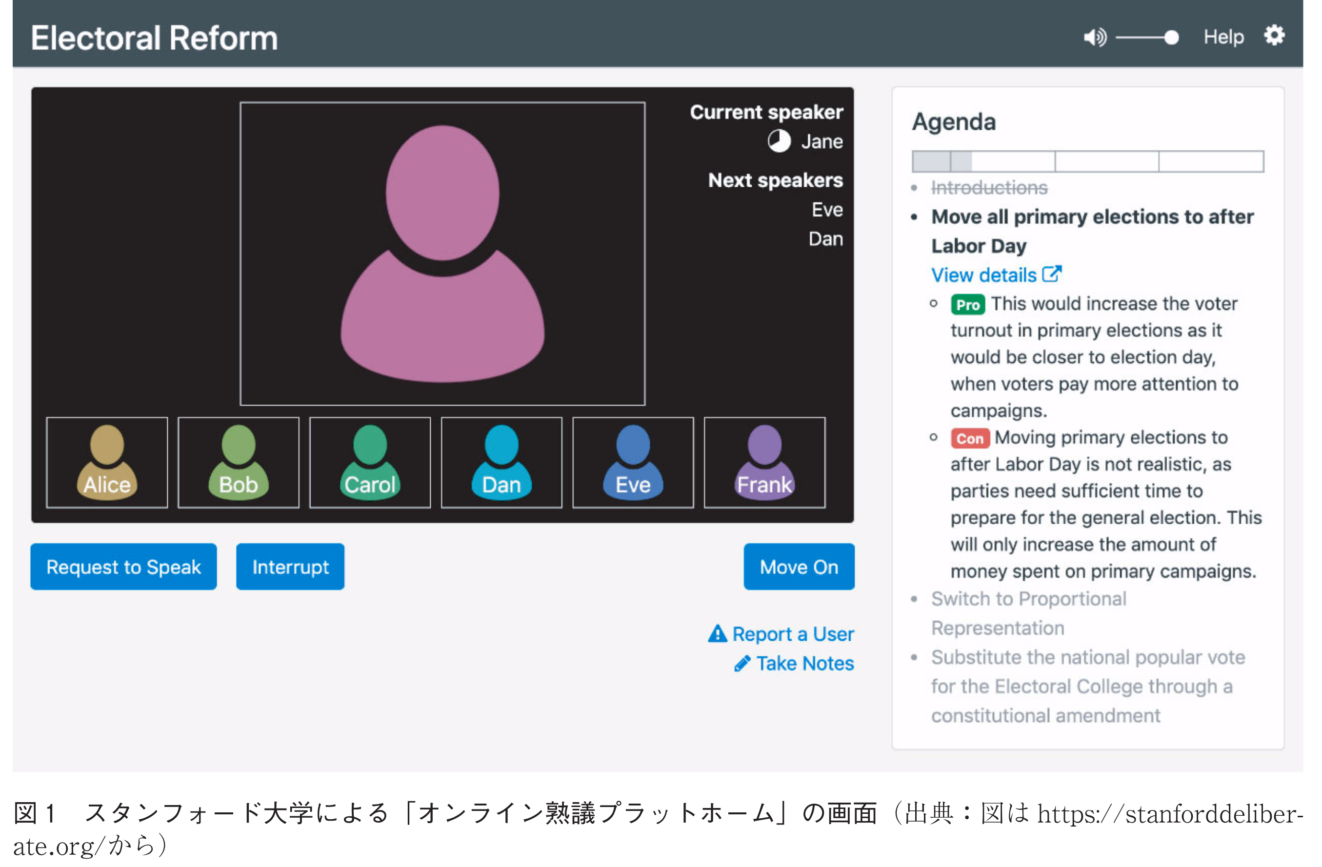 図1　スタンフォード大学による「オンライン熟議プラットホーム」の画面<C 図説>（出典：図はhttps://stanforddeliberate.org/から）