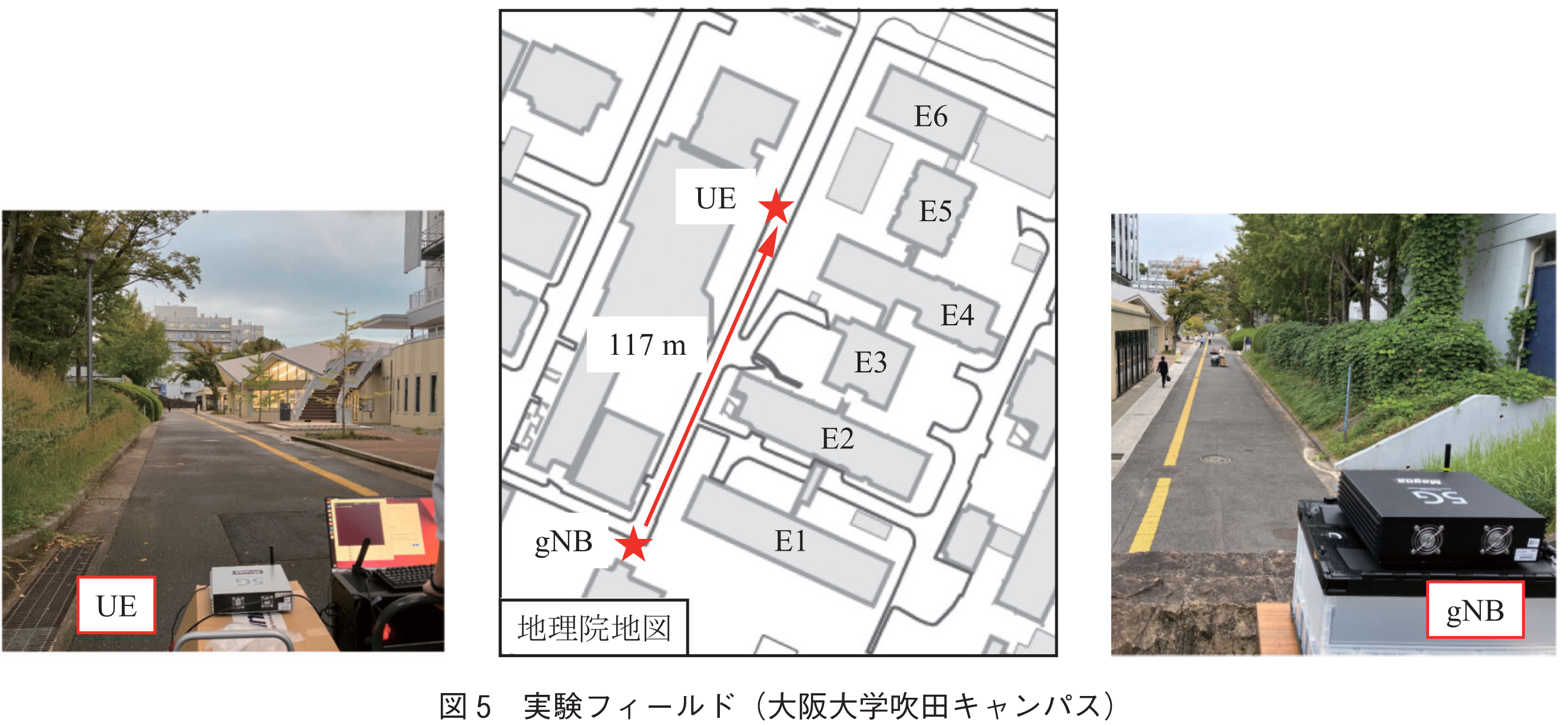 図5　実験フィールド（大阪大学吹田キャンパス）