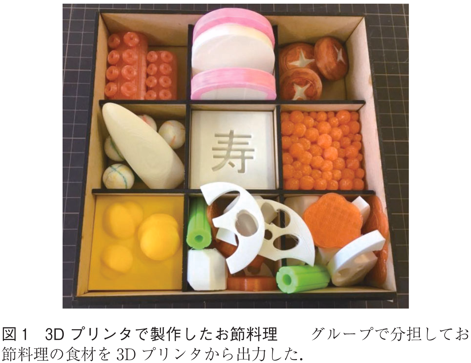 図1　3Dプリンタで製作したお節料理　　グループで分担してお節料理の食材を3Dプリンタから出力した．