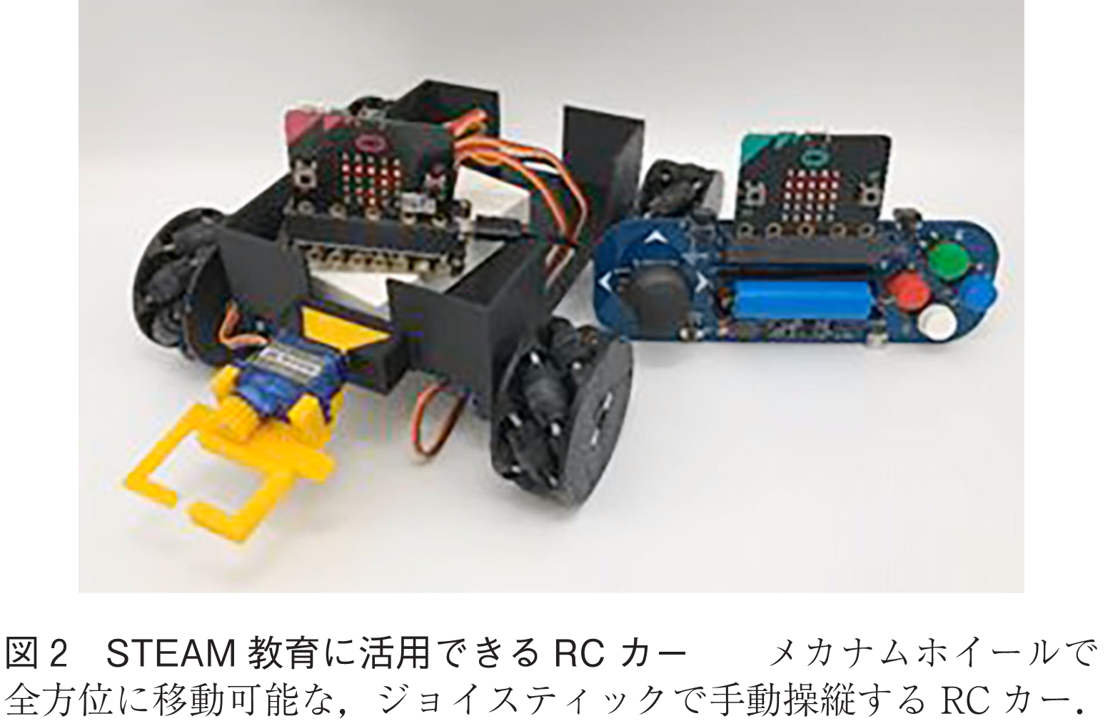 図2　STEAM教育に活用できるRCカー　　メカナムホイールで全方位に移動可能な，ジョイスティックで手動操縦するRCカー．