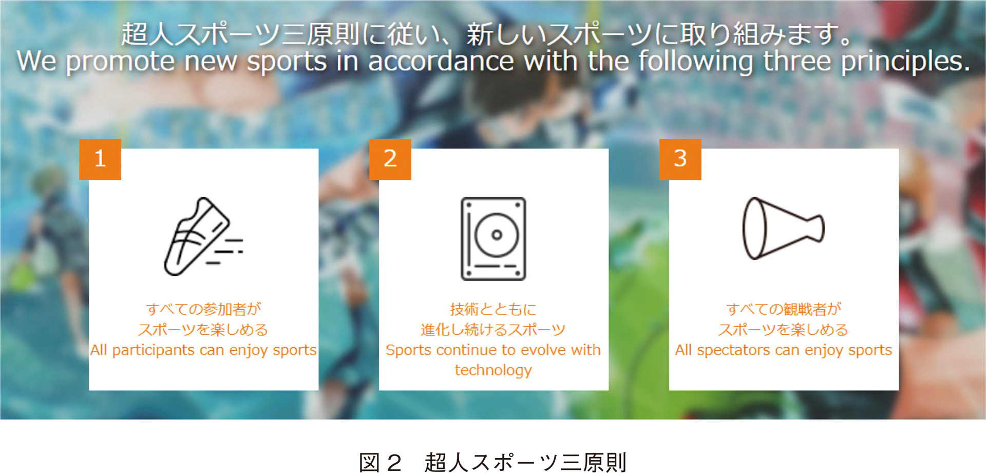 超人スポーツ三原則
